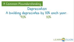 Computing Depreciation: Analyzing a Model Instructional Video