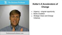 Kotter's 8 Accelerators of Change Instructional Video