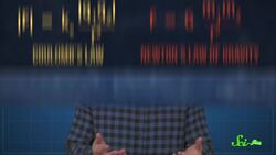 Why Scientists Keep Trying to Break This 18th Century Law Instructional Video