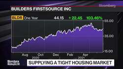 Lumber Supply Is Still Very Tight, Says Builders FirstSource CEO News Clip
