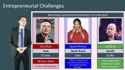 Barriers to Entrepreneurship in a Business Setting Instructional Video