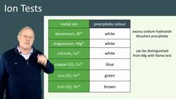 Iron Tests: Flame Test, Sodium Hydroxide Test, and Tests for Negative Ions Instructional Video