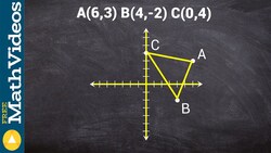 How to apply a reflection over the x axis ex 1 Instructional Video
