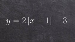 How to graph absolute value functions using standard form Instructional Video
