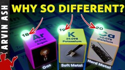 Why Does Changing Just One Proton Change an Element? Instructional Video