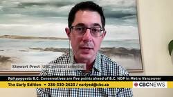 The B.C. Conservatives are surging in the polls. Can the NDP overcome it? Instructional Video