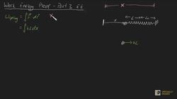 Work Energy proof part 3 - Elastic Energy Instructional Video