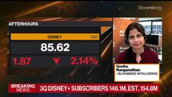 Disney Profit Exceeds Expectations on Cost Cutting News Clip