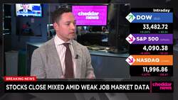 Breaking Down Wednesday's Market Session Amid Weak Jobs Data News Clip