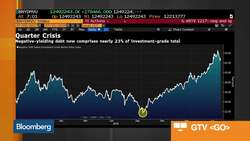 There’s a Real Chance Fed Can Go 50-Basis Points, Says Pine Bridge’s Slim News Clip