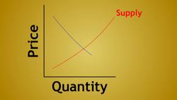 Hydrocarbon Cracking & Why It Is Done Instructional Video