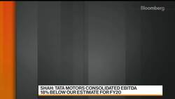 Tata Motors' High Debt Seen as Risk, Analyst Says News Clip