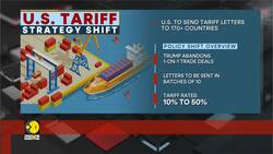 Trump says Tariff letters to go out in batches | Washington to send out tariff rate letters News Clip