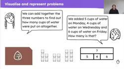 Use knowledge of calculating within 20 to solve problems Instructional Video