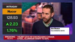 What Trump's Ramped Up Canada Tariffs Mean for Markets News Clip