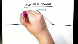 Plot Development Instructional Video