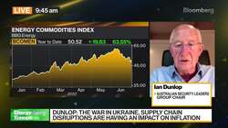 ASLG's Dunlop on Australia's Food Security Outlook News Clip
