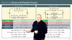 Circuit Rules: Series and Parallel Circuits Instructional Video