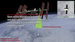 Raven is Heading to the International Space Station Instructional Video