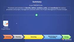PMP Certification Training - Summary - Project Integration Management Instructional Video