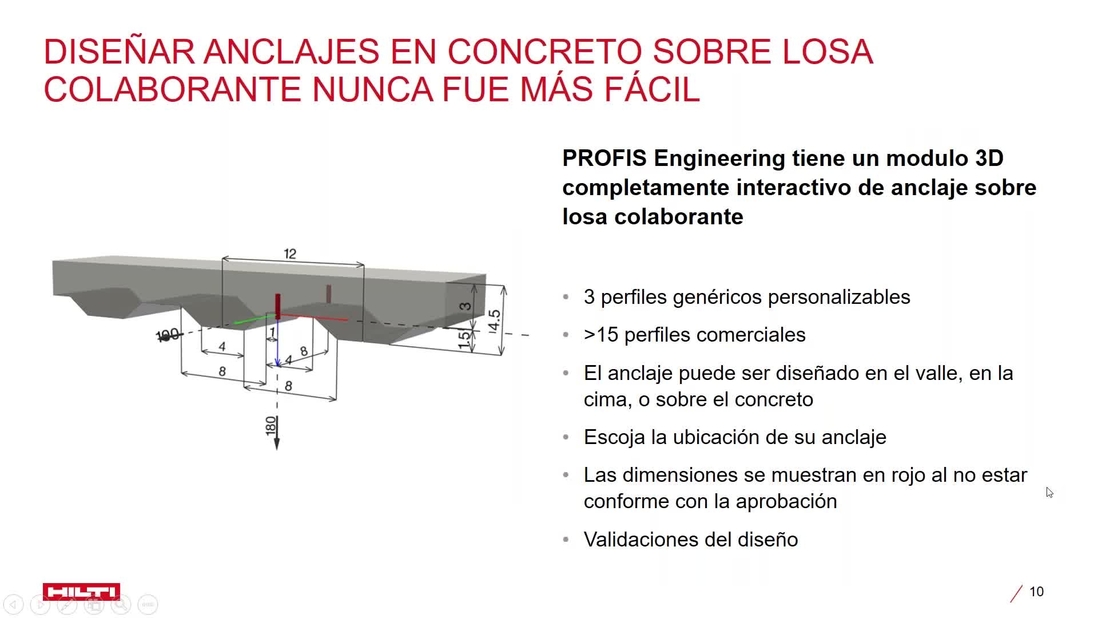 Ventajas Y Dise O De Anclajes En Losa Colaborante Y M Todos De