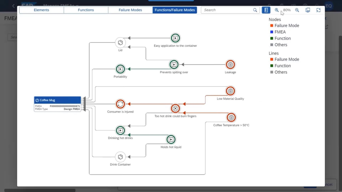 Manufacturing in SAP S/4HANA Cloud 2202 - SAP Community