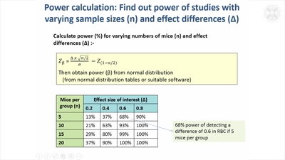 4 Calculating In Terms Of Difference To Detect Power From Sample Size Media Hopper Create