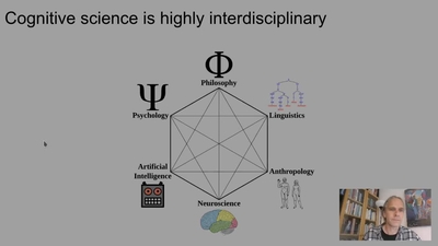 Informatics 1 Cognitive Science - Media Hopper Create