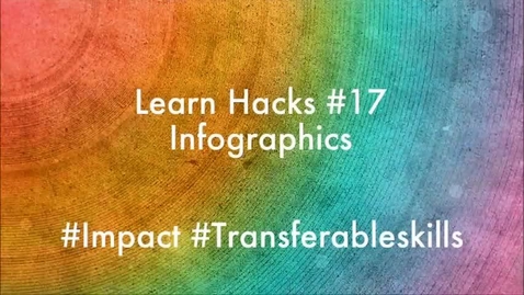 Thumbnail for ScHARR Learn Hacks #17 Infographics