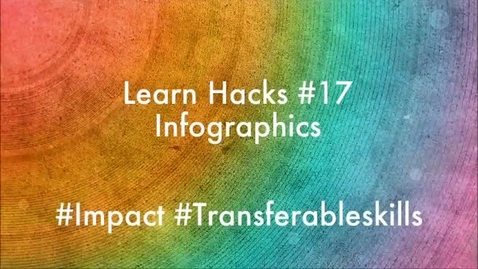 Thumbnail for entry ScHARR Learn Hacks #17 Infographics