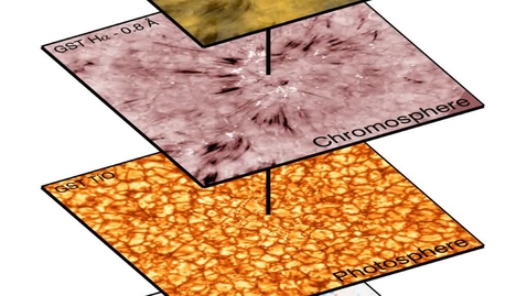 Thumbnail for entry Solar Spicules - Breakdown