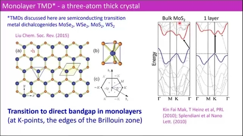 Thumbnail for entry Atomically thin two-dimensional materials beyond graphene