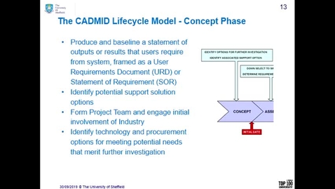 Thumbnail for entry Air System Lifecycle Introduction