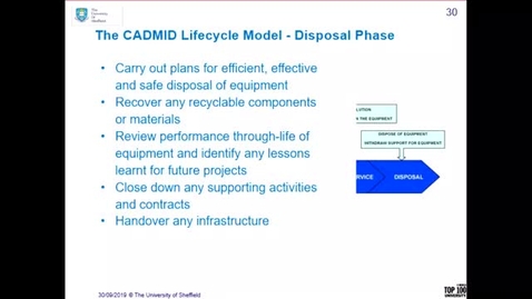 Thumbnail for Air System Lifecycle Introduction