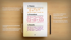 Go to Anatomy of a Technical Engineering Report with duration: 4 minutes, 16 seconds