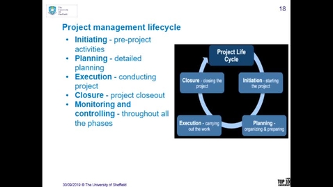 Thumbnail for entry Project Management Introduction