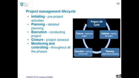 Thumbnail for Project Management Introduction