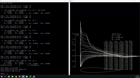 Thumbnail for entry 3. Basic airfoil analysis in XFOIL