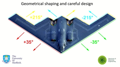 Thumbnail for Mini-lecture: Stealth Engineering