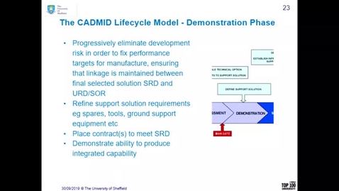 Thumbnail for Air System Lifecycle Introduction