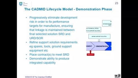 Thumbnail for entry Air System Lifecycle Introduction