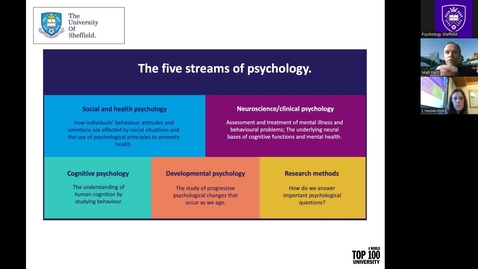 Thumbnail for Studying Psychology and the Psychology of Addiction