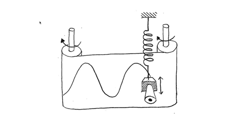 Thumbnail for W&amp;O Lecture 1 Part 2