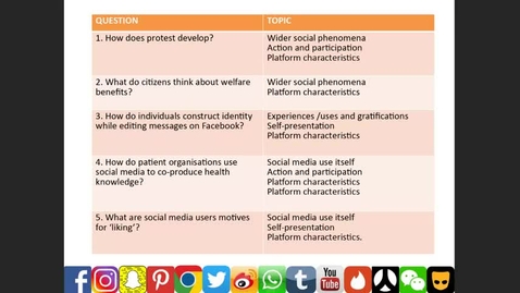 Thumbnail for Social Media Research Issues and Challenges (17.11.20) WRDTP: DCT