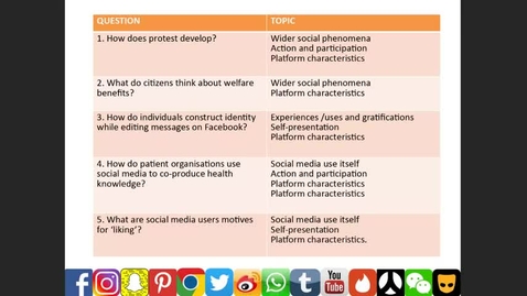 Thumbnail for entry Social Media Research Issues and Challenges (17.11.20) WRDTP: DCT