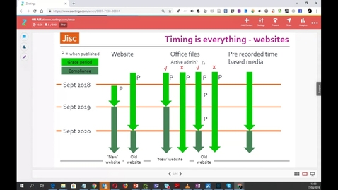 Thumbnail for entry Alistair McNaught  Accessibility presentation from JISC - WRLT  York April 2019