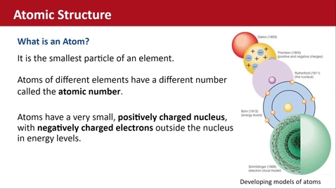 Thumbnail for 1.1.2 Atomic structure - Quiz