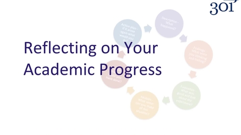 Thumbnail for entry Reflecting on Your Academic Progress