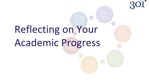 Thumbnail for Reflecting on Your Academic Progress