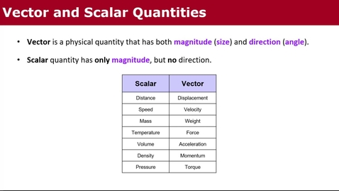 Thumbnail for 1.1.3 Vector and Scalars Quiz